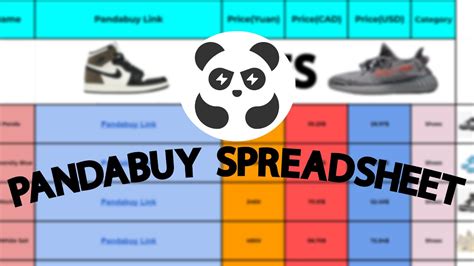 hermes slides pandabuy|Pandabuy 1:1 Finds Spreadsheets.